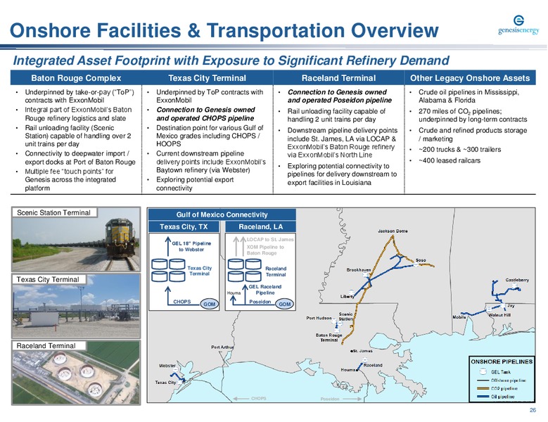 Citi 2020 Cracker Fracker – Genesis Energy Lp – slide 26