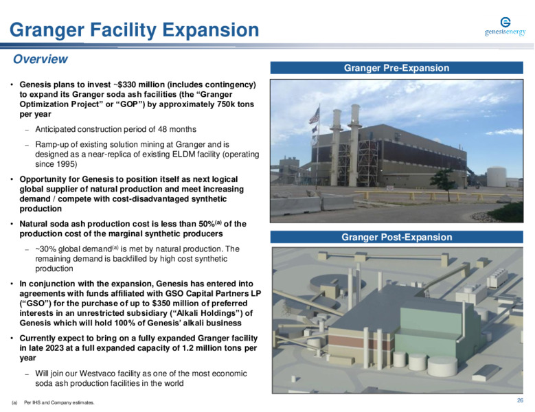 Barclays Midstream & Clean Infrastructure Corporate Access Days – Genesis Energy Lp – slide 26