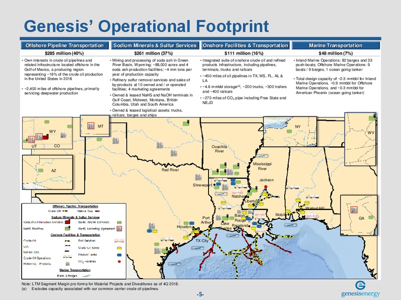 March 2019 Investor Presentation – Genesis Energy Lp – slide 4