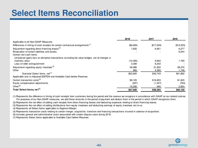 March 2019 Investor Presentation – Genesis Energy Lp – slide 41