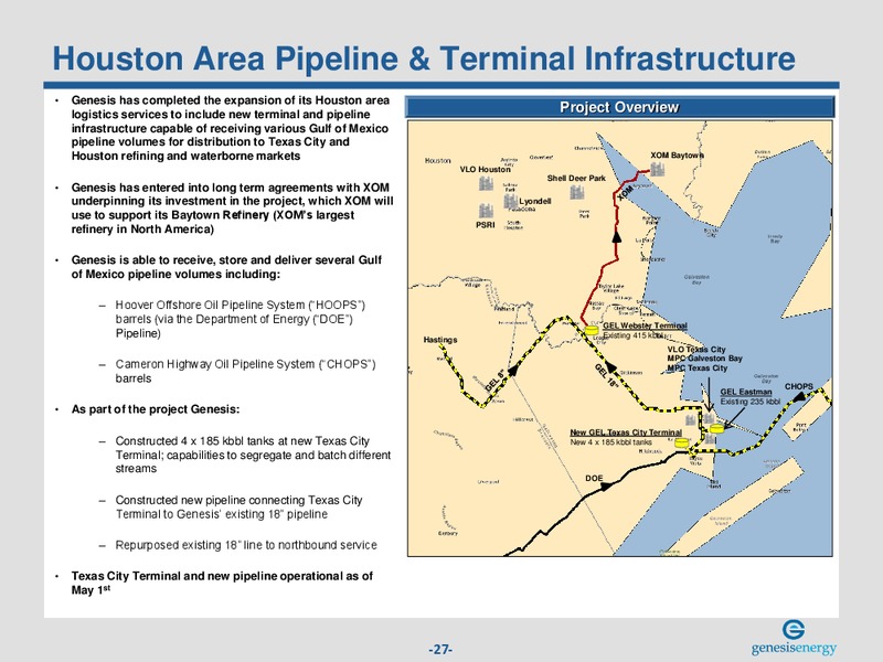 May 2018 Investor Presentation – Genesis Energy Lp – slide 26