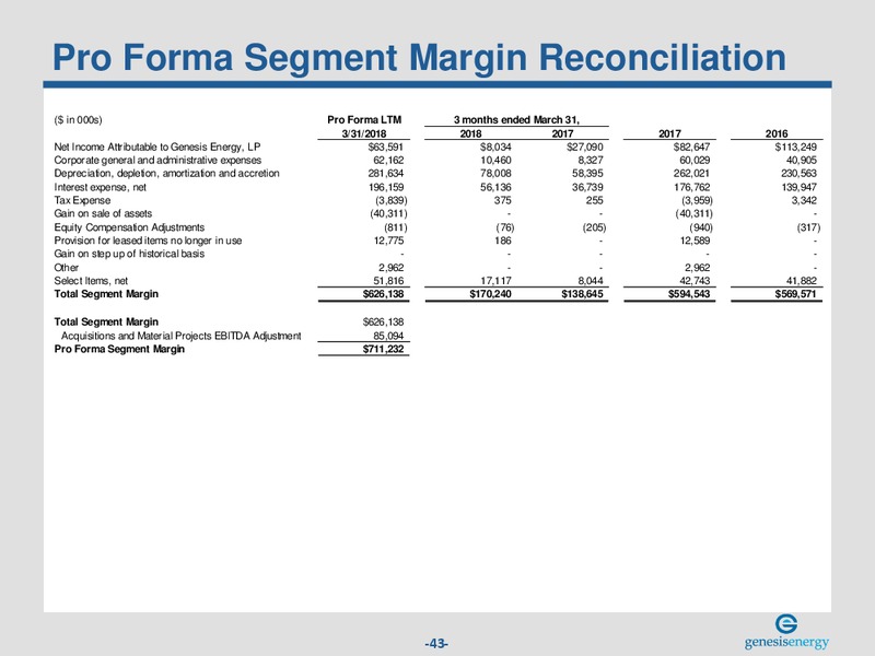 May 2018 Investor Presentation – Genesis Energy Lp – slide 42