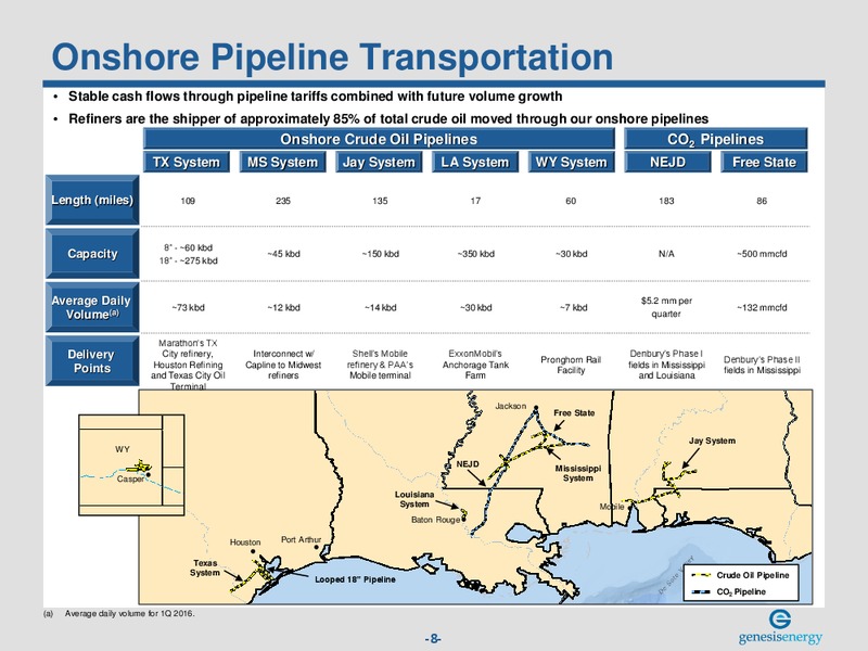 2016 MLP Investor Conference – Genesis Energy Lp – slide 7