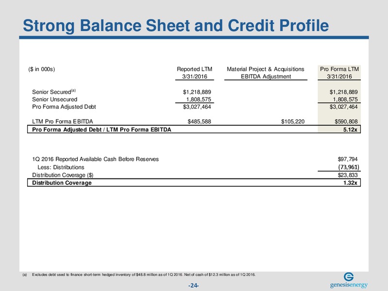 2016 MLP Investor Conference – Genesis Energy Lp – slide 23
