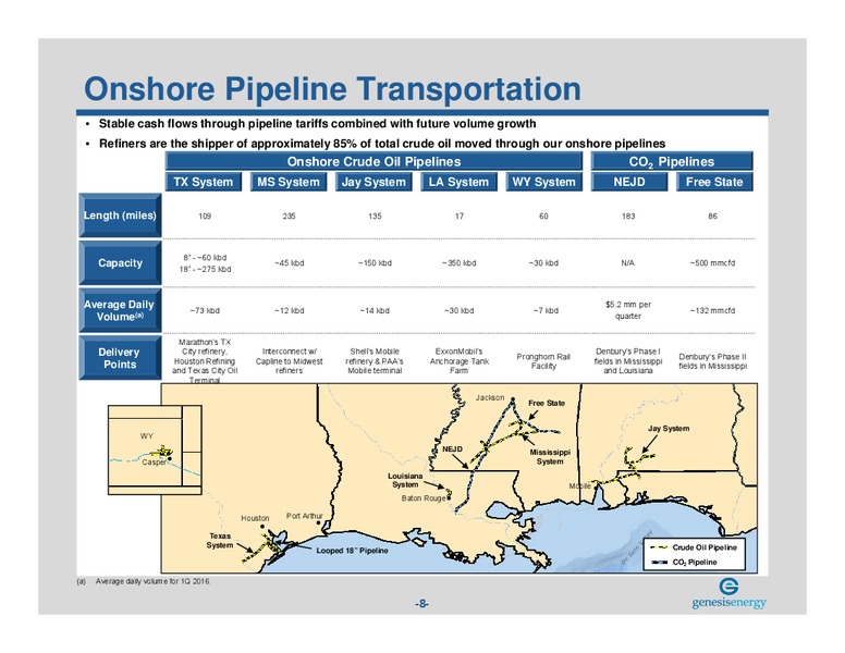 June 2016 Investor Presentation – Genesis Energy Lp – slide 7