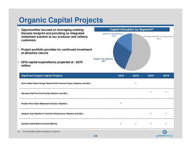 June 2016 Investor Presentation – Genesis Energy Lp – slide 17