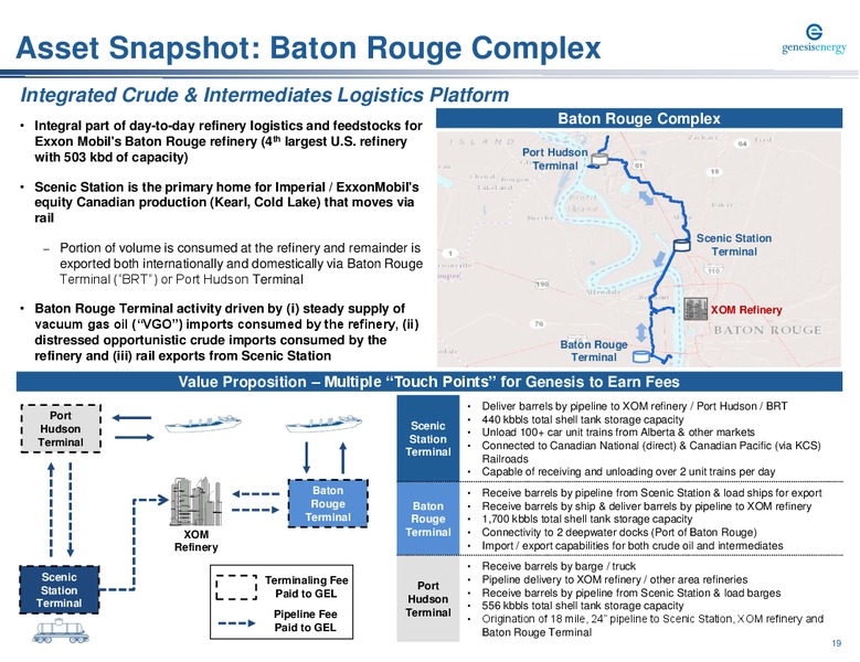 STRH 2nd Annual Midstream Summit – Genesis Energy Lp – slide 19