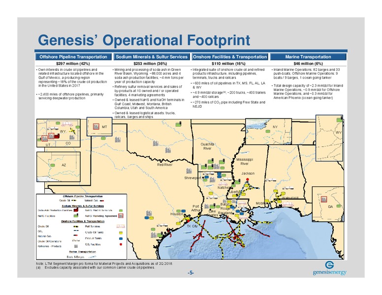 August 2018 Investor Presentation – Genesis Energy Lp – slide 4