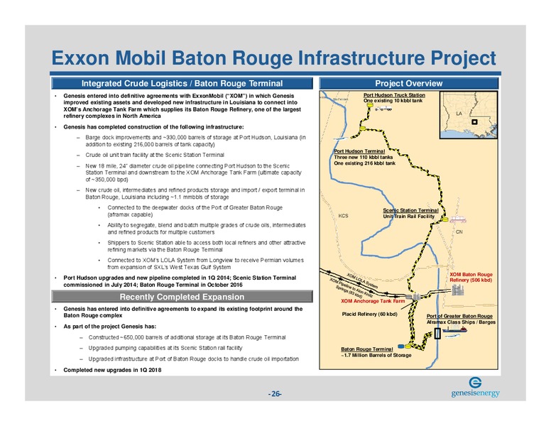 August 2018 Investor Presentation – Genesis Energy Lp – slide 25