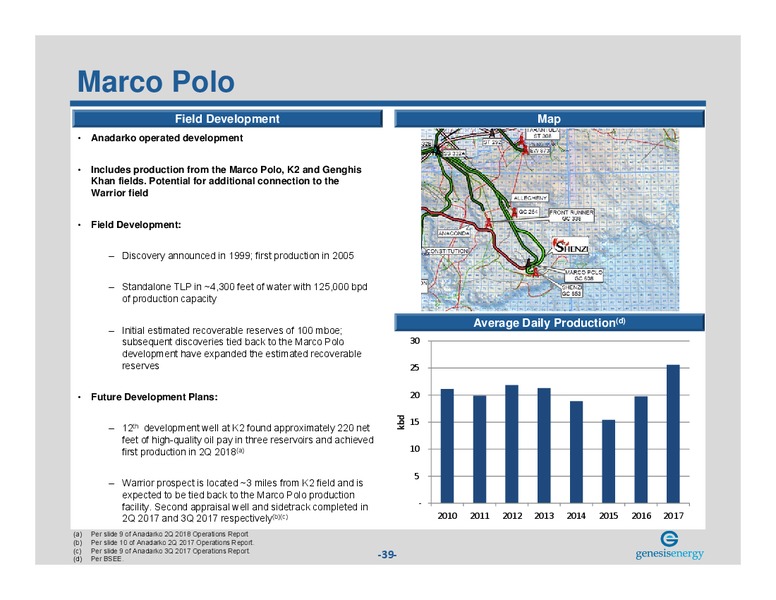 August 2018 Investor Presentation – Genesis Energy Lp – slide 38
