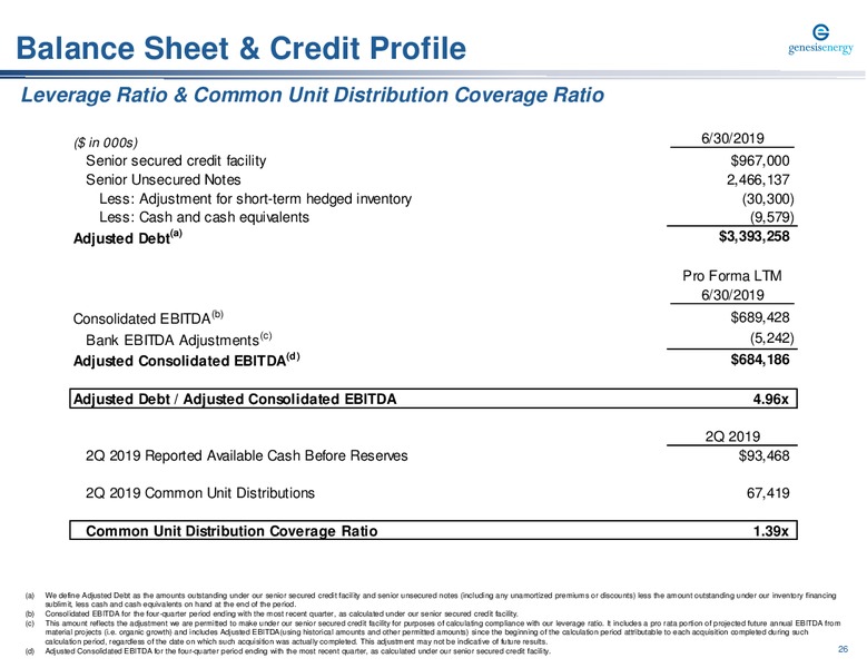 August 2019 Investor Presentation – Genesis Energy Lp – slide 26