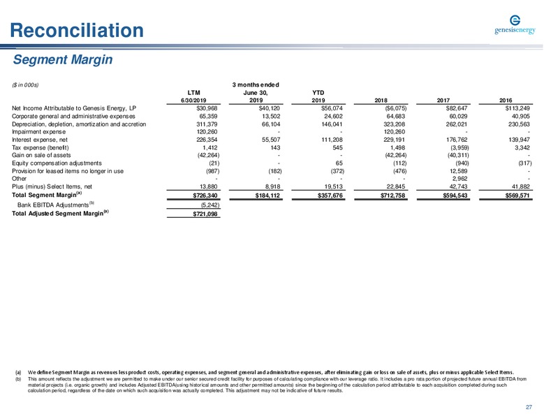 August 2019 Investor Presentation – Genesis Energy Lp – slide 27