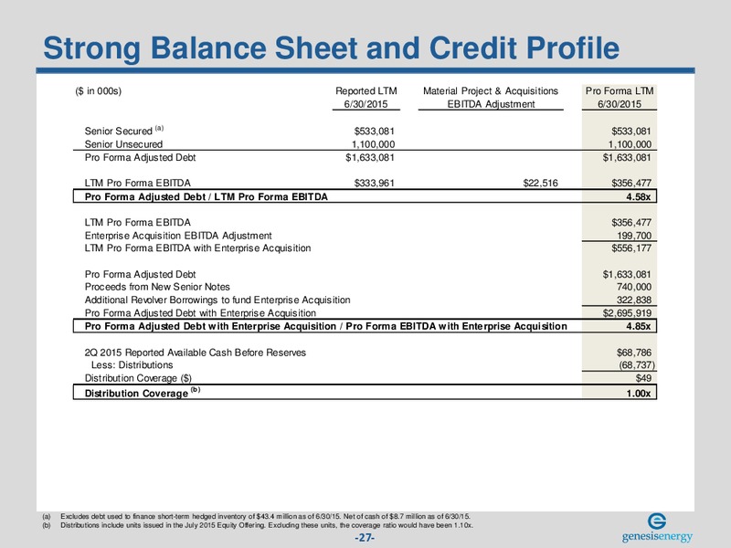 August 2015 Investor Presentation – Genesis Energy Lp – slide 26