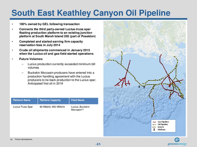 August 2015 Investor Presentation – Genesis Energy Lp – slide 36