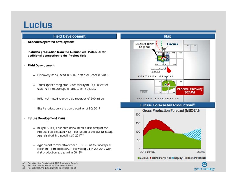 August 2018 Investor Presentation – Genesis Energy Lp – slide 36