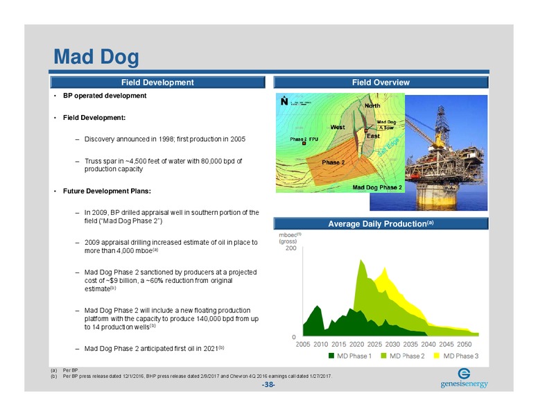 August 2018 Investor Presentation – Genesis Energy Lp – slide 37