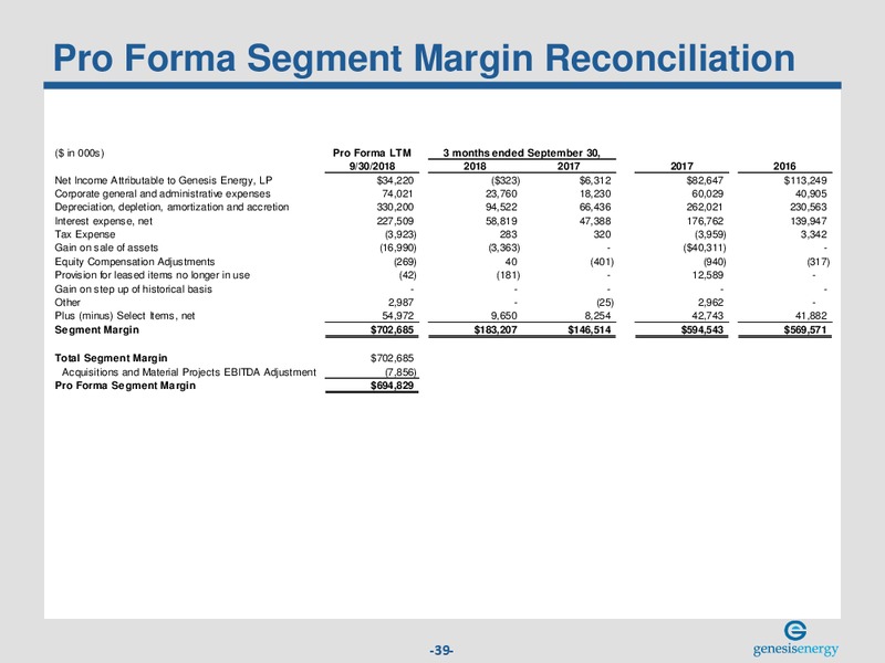 Investor Presentation – Genesis Energy Lp – slide 38