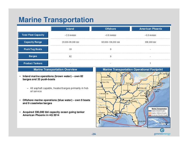 RBC Capital Markets Midstream Conference – Genesis Energy Lp – slide 23