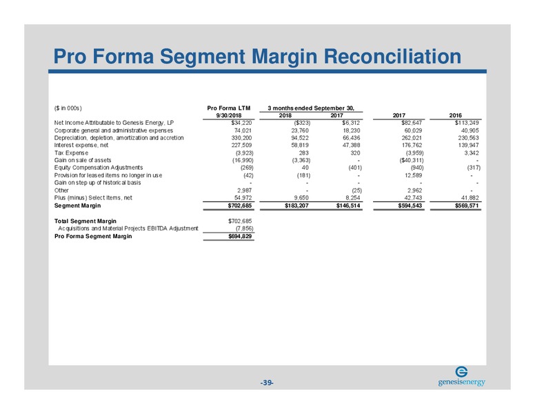 RBC Capital Markets Midstream Conference – Genesis Energy Lp – slide 38