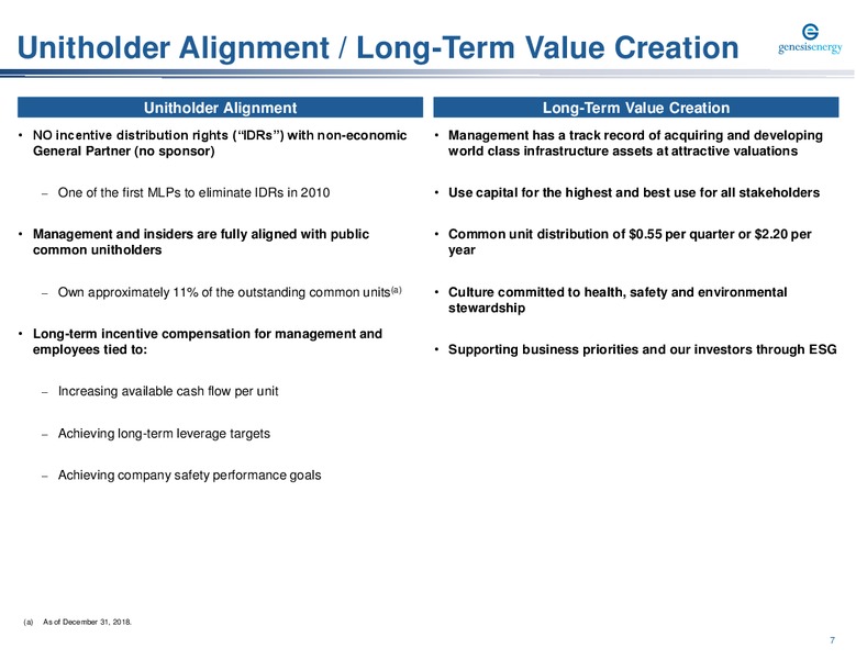 November 2019 Investor Presentation – Genesis Energy Lp – slide 7