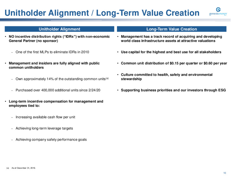 Capital One Securities 15th Annual Energy Conference – Genesis Energy Lp – slide 10