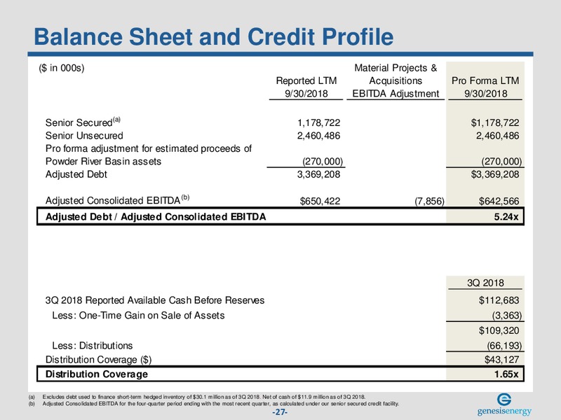 Wells Fargo Midstream and Utility Symposium – Genesis Energy Lp – slide 26