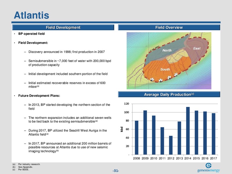 Wells Fargo Midstream and Utility Symposium – Genesis Energy Lp – slide 30