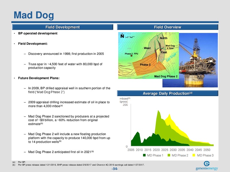 Bank of America Merrill Lynch Leveraged Finance Conference – Genesis Energy Lp – slide 33