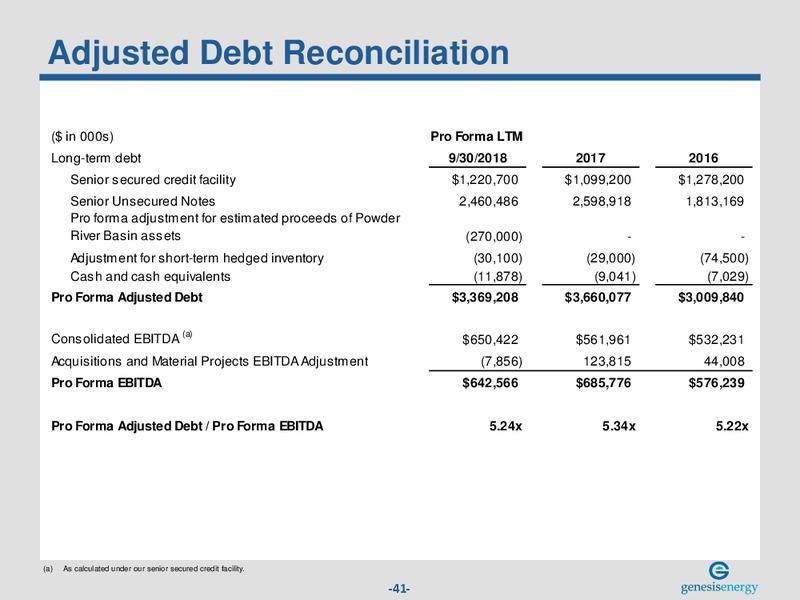Bank of America Merrill Lynch Leveraged Finance Conference – Genesis Energy Lp – slide 40