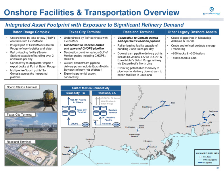 20th Annual Wells Fargo Midstream Utility & Renewables Symposium – Genesis Energy Lp – slide 30