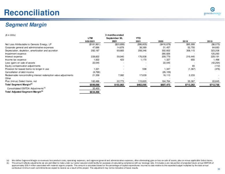 20th Annual Wells Fargo Midstream Utility & Renewables Symposium – Genesis Energy Lp – slide 36