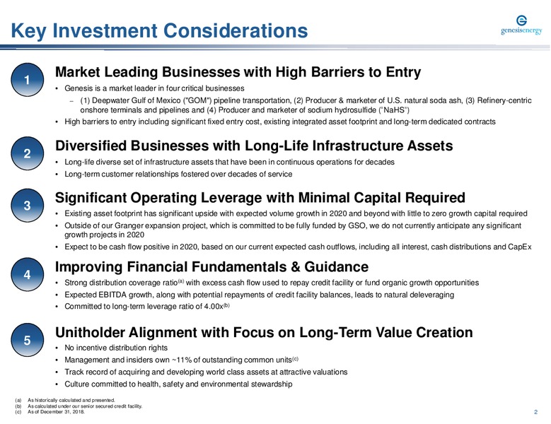 Wells Fargo Midstream and Utility Symposium – Genesis Energy Lp – slide 2