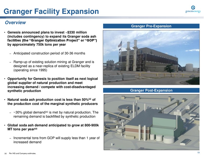Wells Fargo Midstream and Utility Symposium – Genesis Energy Lp – slide 19