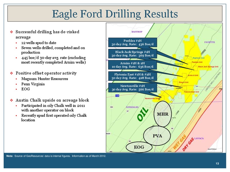 Investor Presentation – Georesources, Inc. – slide 12