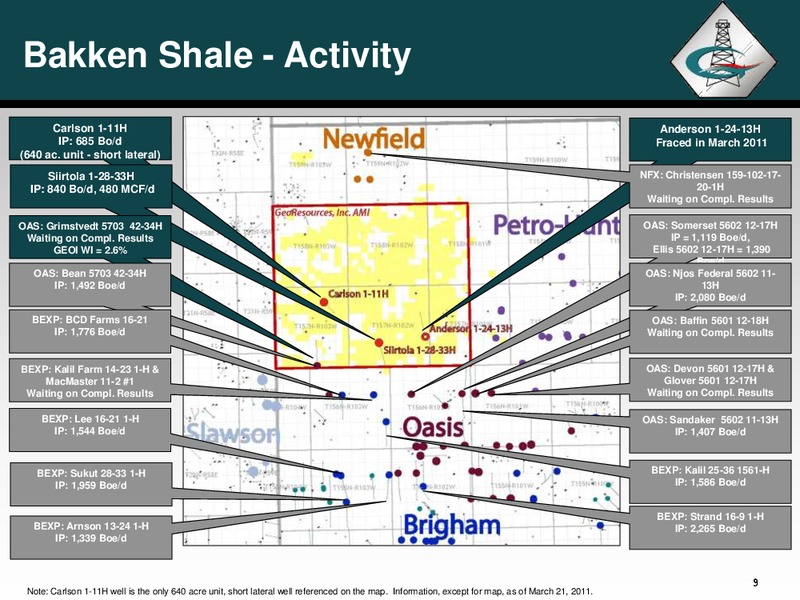 IPPA Oil and Gas Investment Symposium – Georesources, Inc. – slide 8