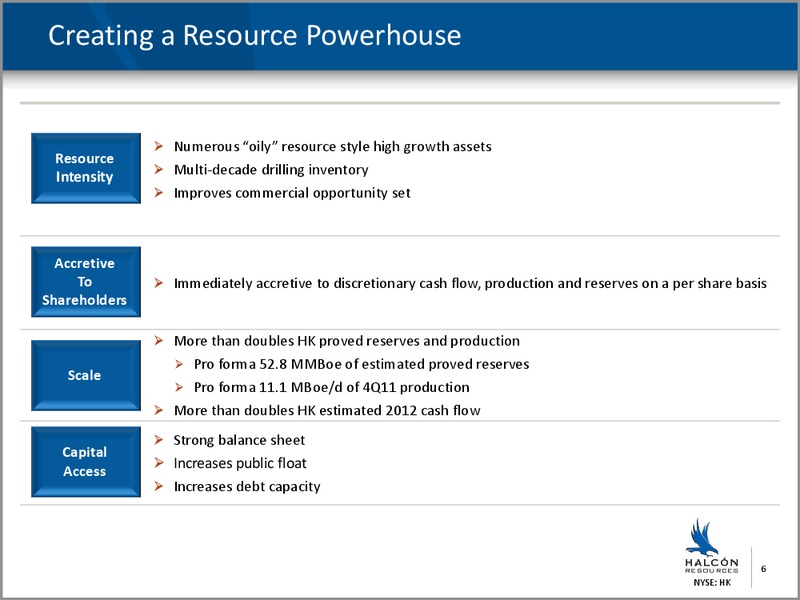 HK to Aquire GEOI – Georesources, Inc. – slide 4