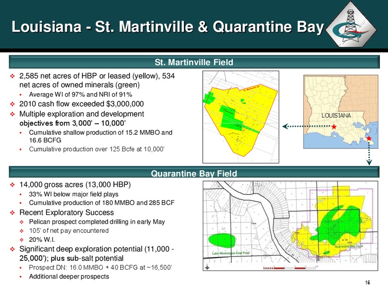 Bakken Investor Conference – Georesources, Inc. – slide 15