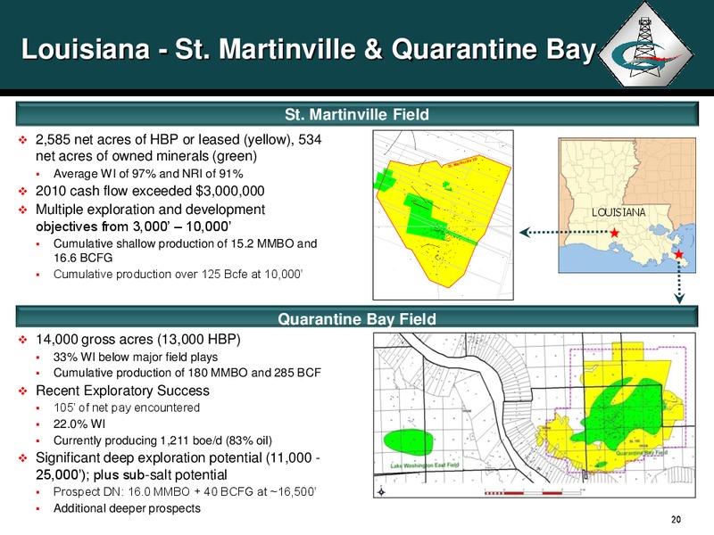 Johnson Rice 3rd Annual Energy Conference – Georesources, Inc. – slide 19