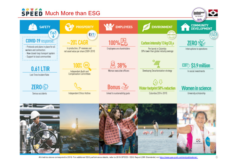 January 2021 Investor Presentation – Geopark Limited – slide 6