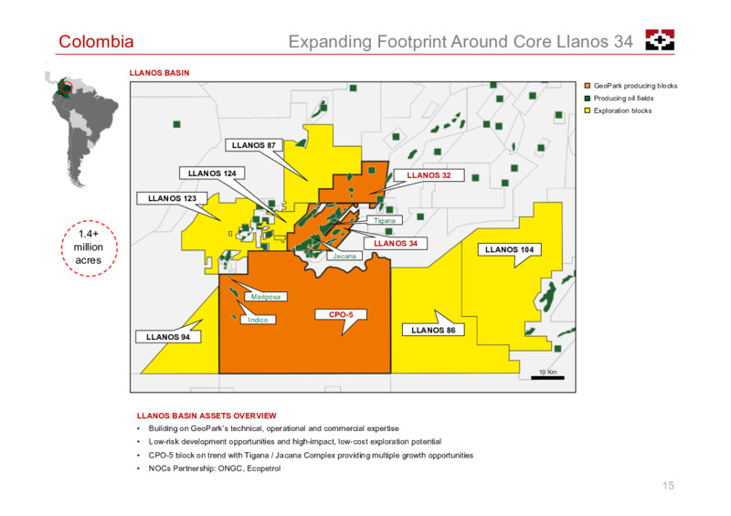 January 2021 Investor Presentation – Geopark Limited – slide 15