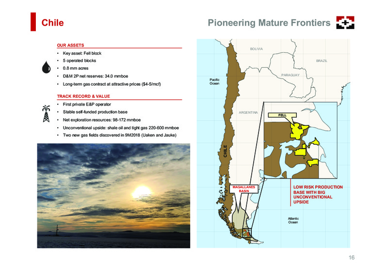 January 2019 Corporate Presentation – Geopark Limited – slide 16