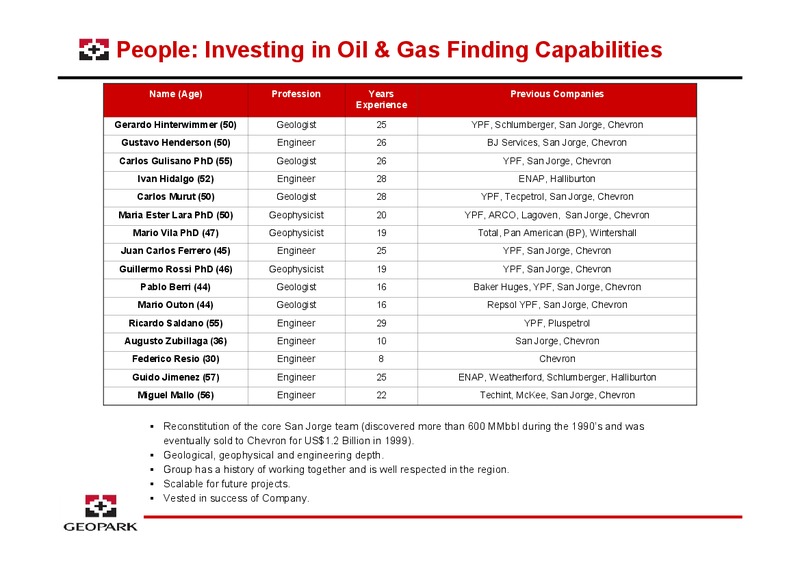 OILBARREL CONFERENCE – Geopark Limited – slide 6