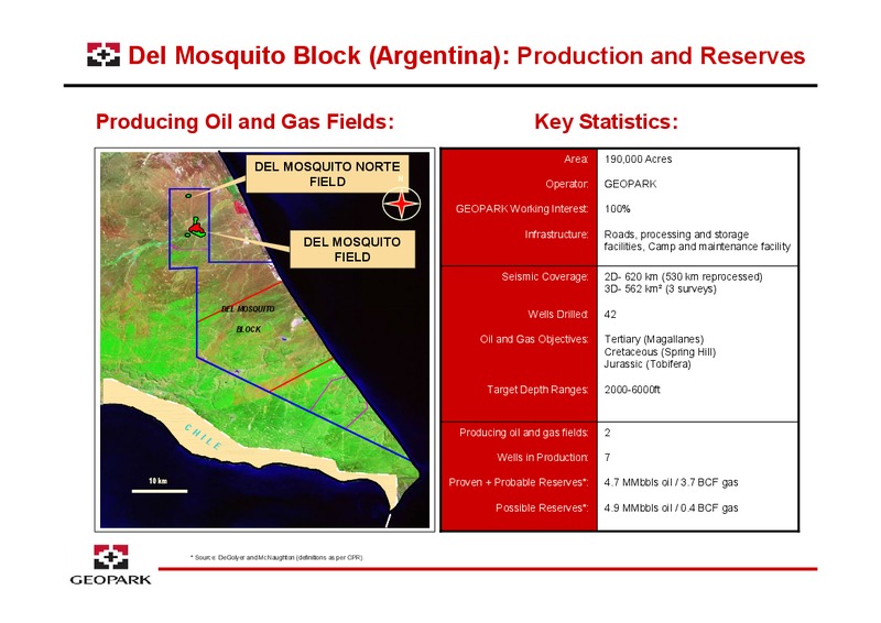 OILBARREL CONFERENCE – Geopark Limited – slide 16