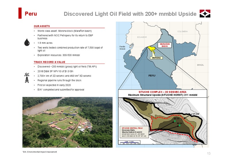 February 2019 Corporate Presentation – Geopark Limited – slide 13
