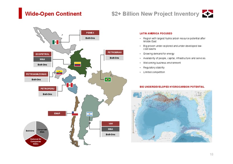 February 2019 Corporate Presentation – Geopark Limited – slide 18