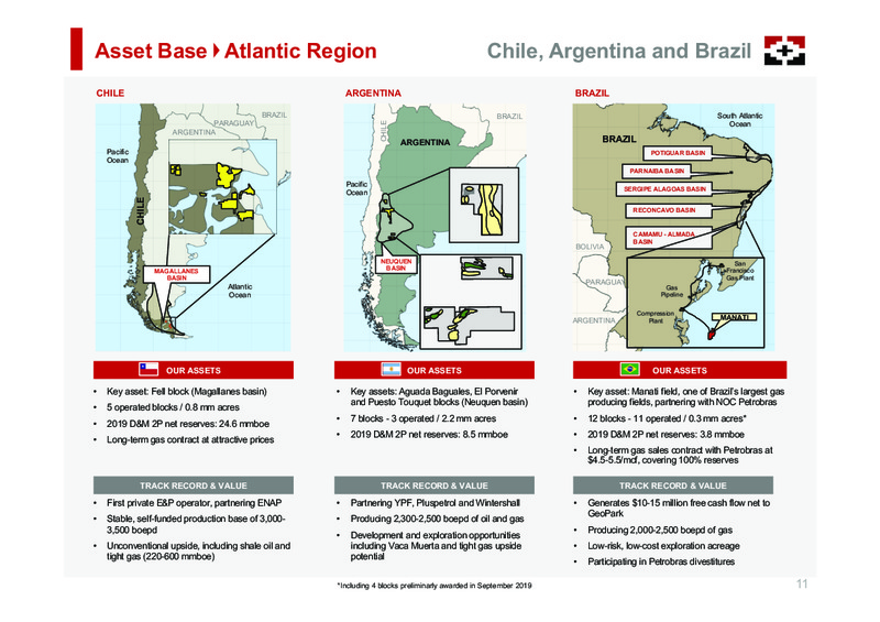 Unlocking Latin America February 2020 – Geopark Limited – slide 11
