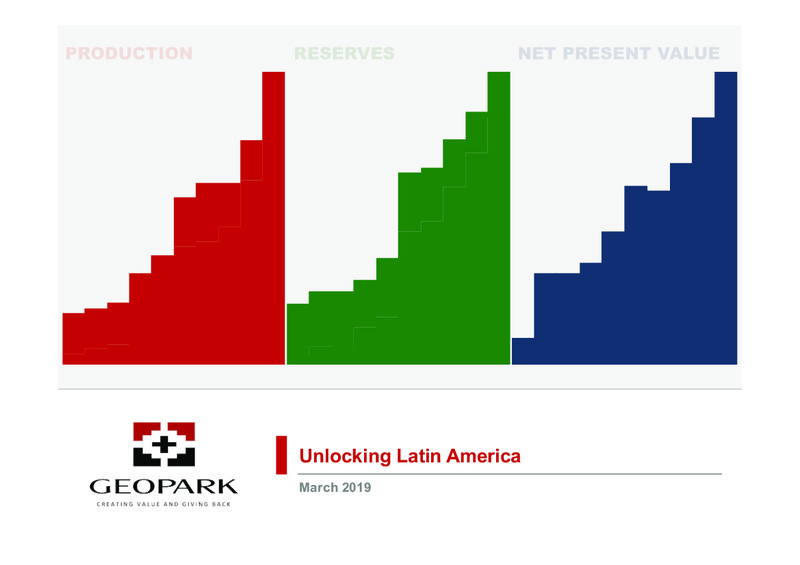 March 2019 Corporate Presentation – Geopark Limited – slide 1