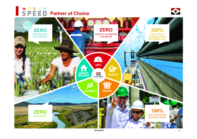 March 2019 Corporate Presentation – Geopark Limited – slide 5