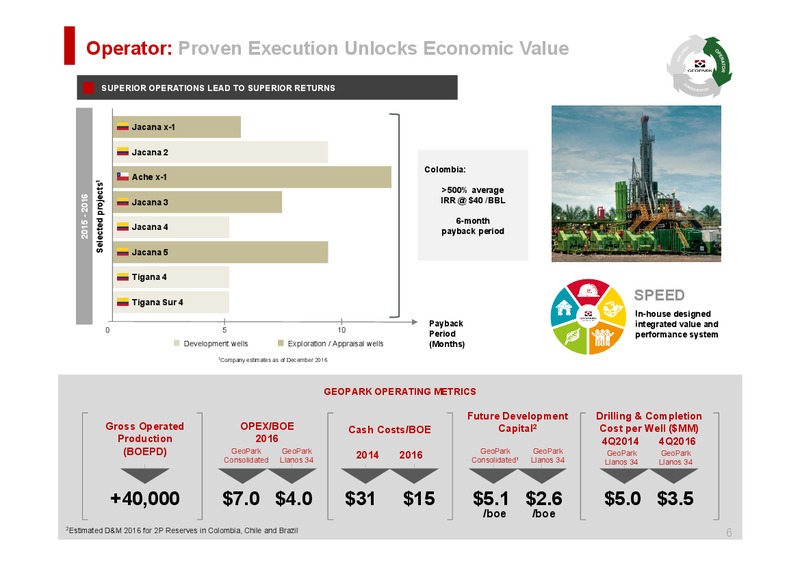 March 2017 Proven Performance – Geopark Limited – slide 5