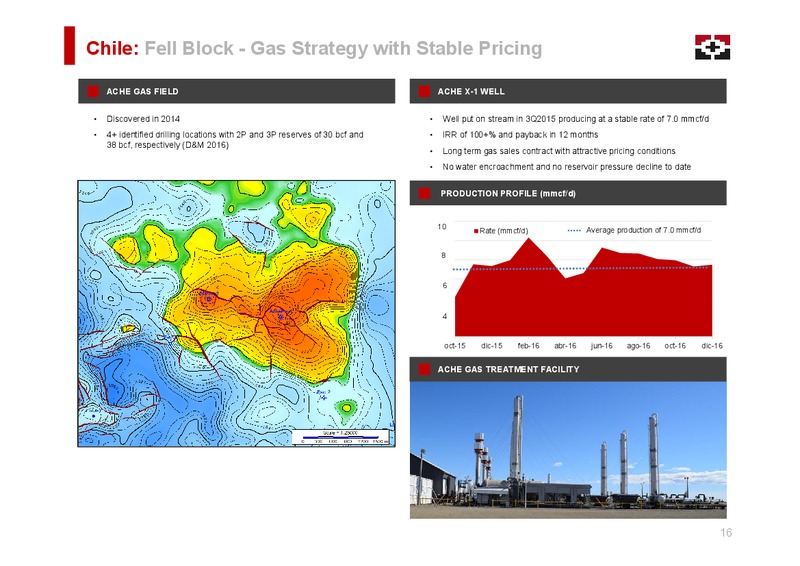March 2017 Proven Performance – Geopark Limited – slide 15